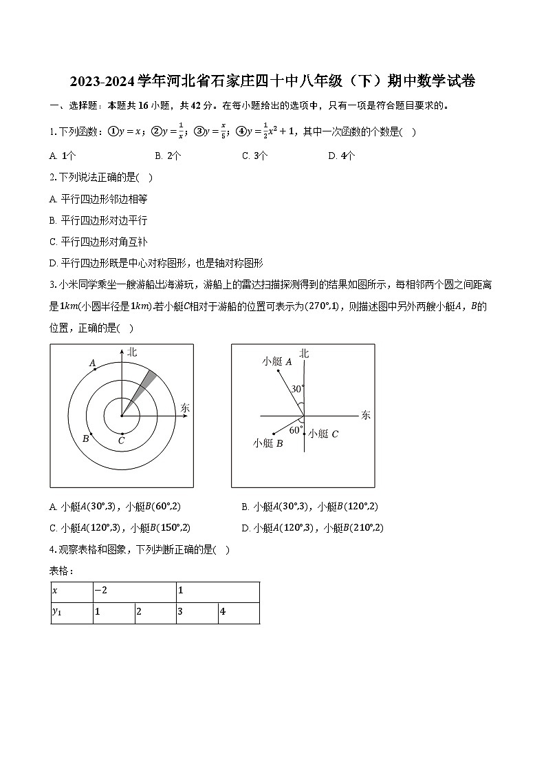 2023-2024学年河北省石家庄四十中八年级（下）期中数学试卷（含解析）第1页
