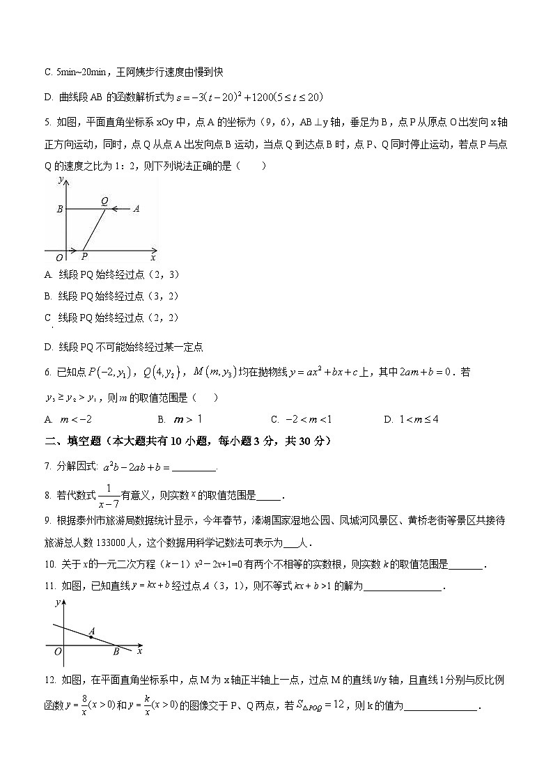 江苏省泰州靖江市靖城中学2023-2024学年九年级数学下学期3月练习卷(无答案)第2页