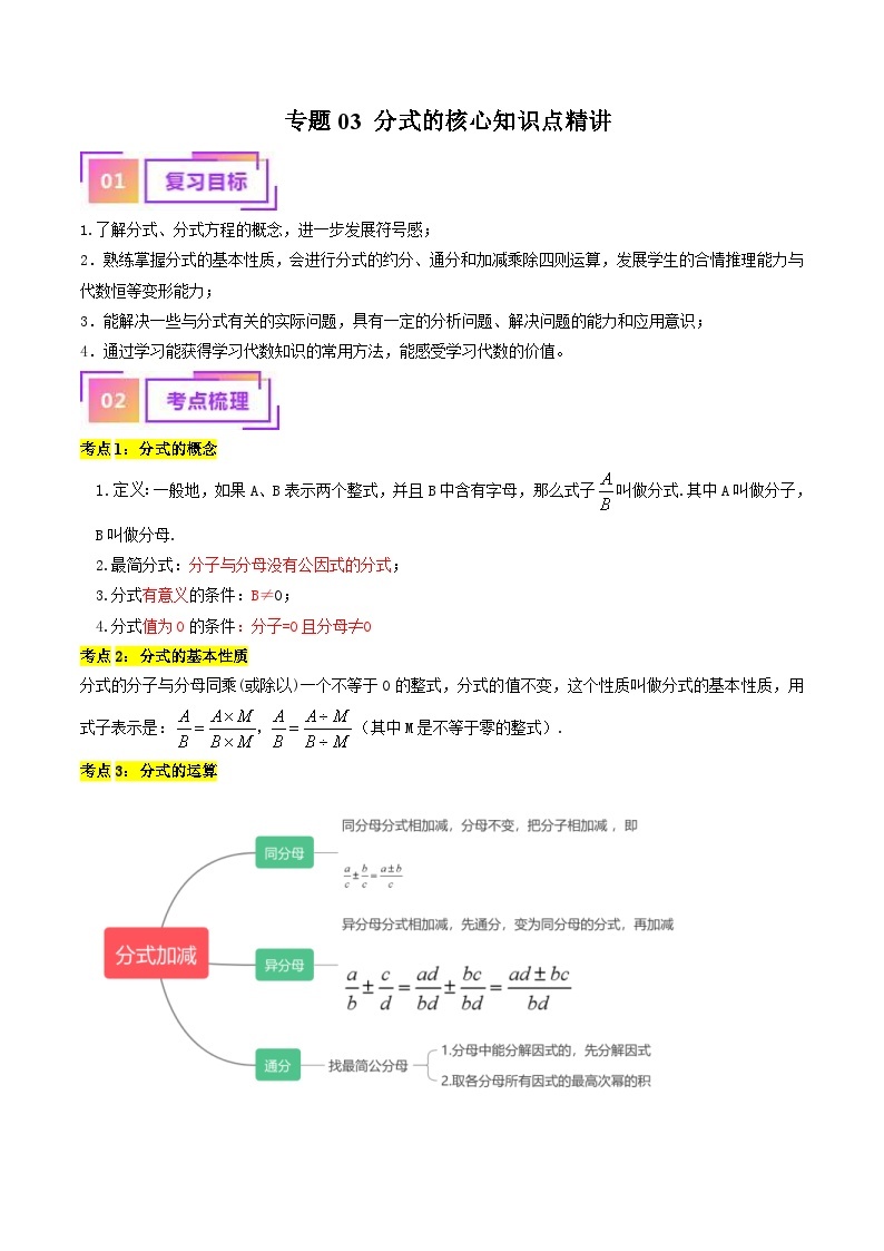 中考数学一轮复习考点过关练习专题03 分式（讲义）（2份打包，原卷版+含解析）01