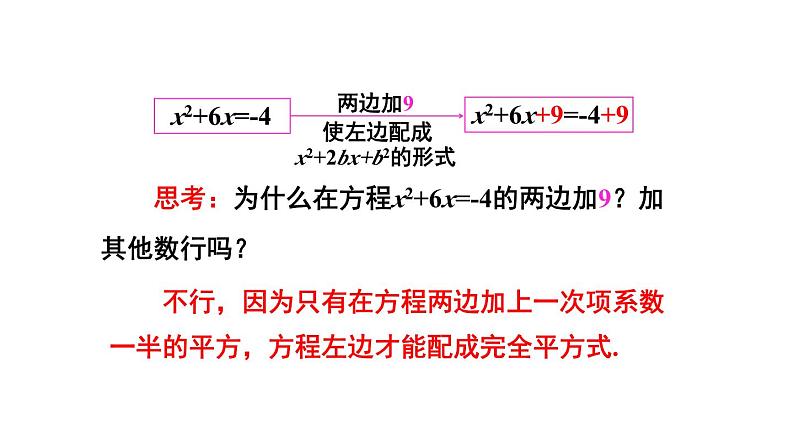 21.2.1 配方法 第2课时 配方法 课件 2024-2025学年人教版九年级数学上册07