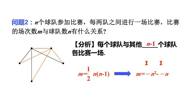 22.1.1 二次函数 课件 2024-2025学年人教版九年级数学上册第6页