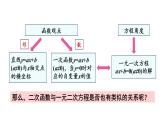 22.2 二次函数与一元二次方程 课件 2024-2025学年人教版九年级数学上册