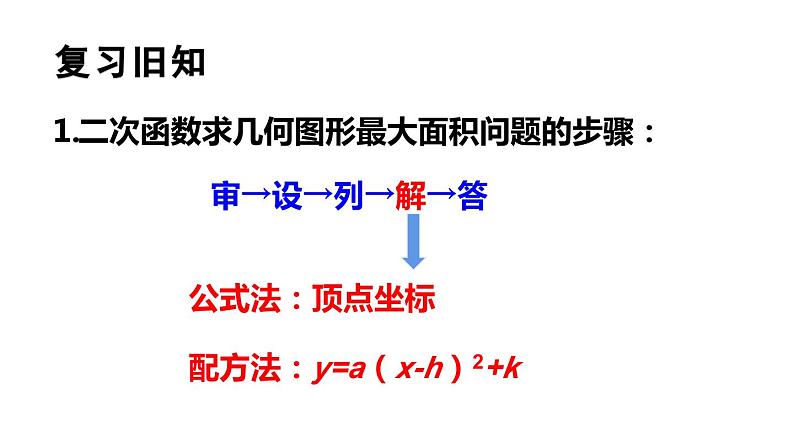 22.3 实际问题与二次函数 第2课时 二次函数与最大利润问题 课件 2024-2025学年人教版九年级数学上册第3页