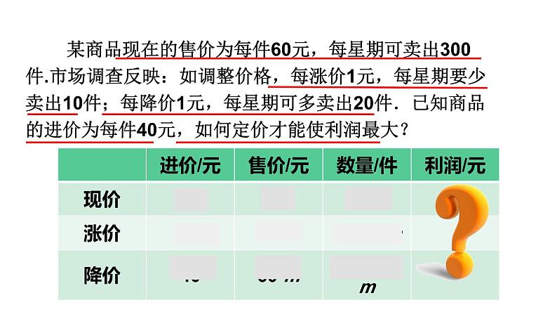 22.3 实际问题与二次函数 第2课时 二次函数与最大利润问题 课件 2024-2025学年人教版九年级数学上册第7页