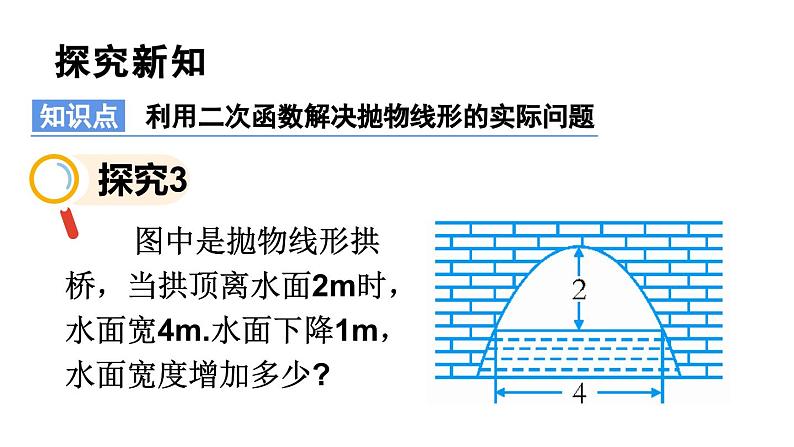 22.3 实际问题与二次函数 第3课时 二次函数与抛物线形的实际问题 课件 2024-2025学年人教版九年级数学上册第7页