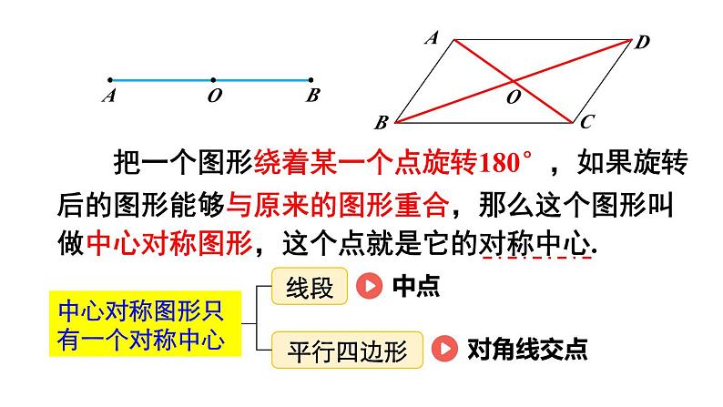 23.2.2 中心对称 课件 2024-2025学年人教版九年级数学上册08