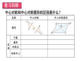 23.2.3 中心对称 课件 2024-2025学年人教版九年级数学上册