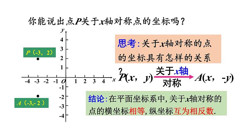 23.2.3 中心对称 课件 2024-2025学年人教版九年级数学上册第4页