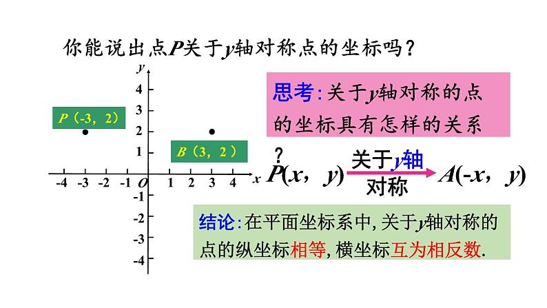 23.2.3 中心对称 课件 2024-2025学年人教版九年级数学上册第5页