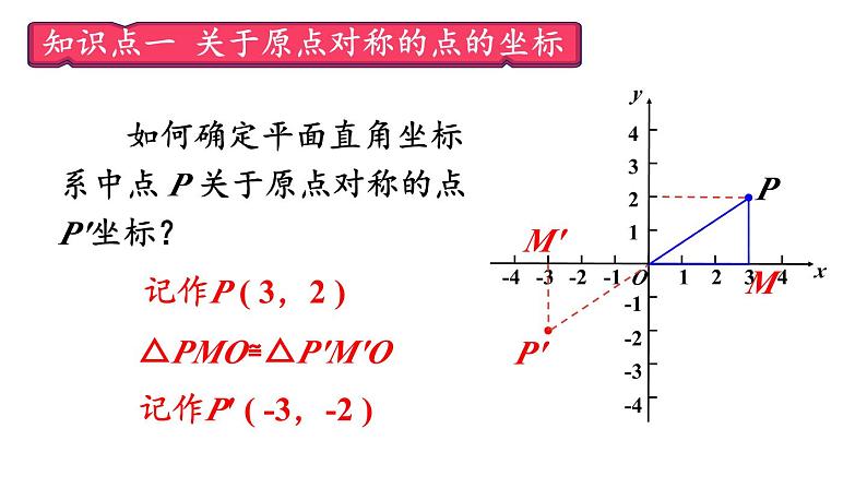 23.2.3 中心对称 课件 2024-2025学年人教版九年级数学上册第7页