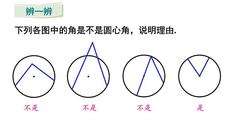 24.1.3 弧、弦、圆心角  课件 2024-2025学年人教版九年级数学上册08