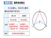 24.1.4 圆周角  课件 2024-2025学年人教版九年级数学上册