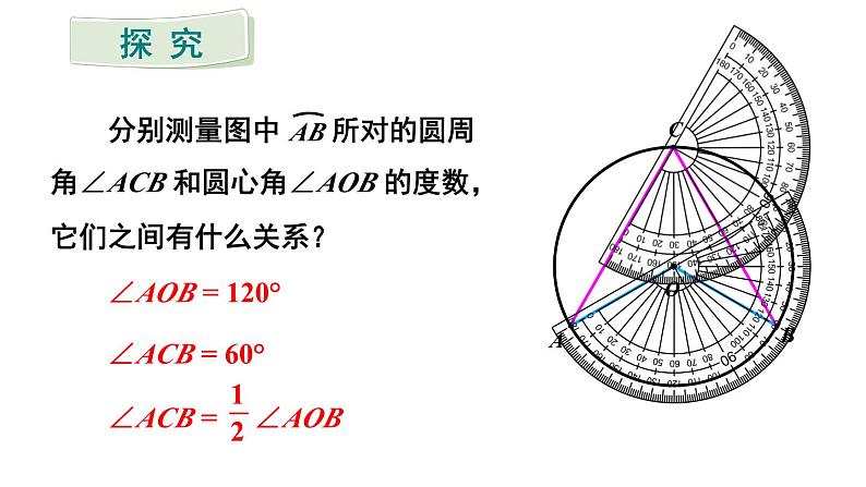 24.1.4 圆周角  课件 2024-2025学年人教版九年级数学上册第6页