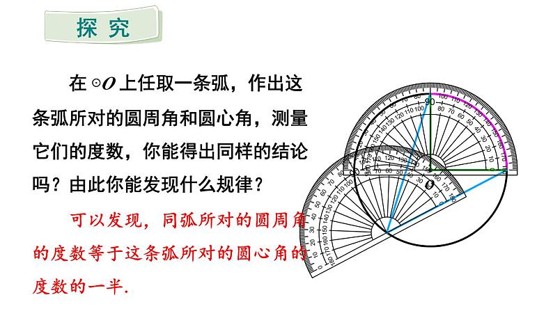 24.1.4 圆周角  课件 2024-2025学年人教版九年级数学上册第7页