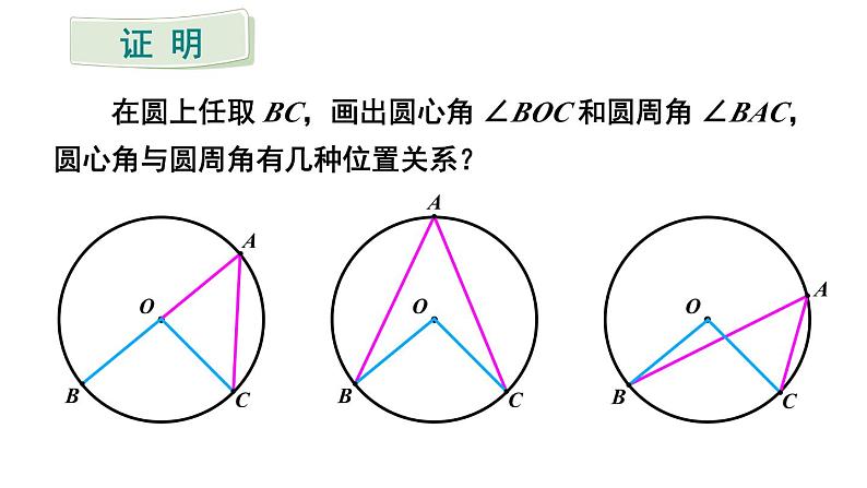 24.1.4 圆周角  课件 2024-2025学年人教版九年级数学上册第8页