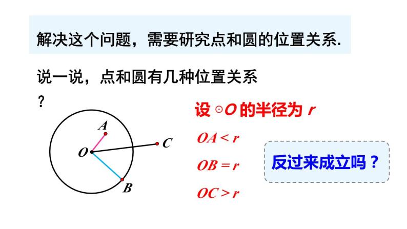 24.2.1 点和圆的位置关系  课件 2024-2025学年人教版九年级数学上册05