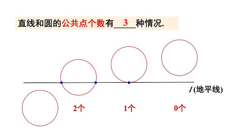 24.2.2 直线和圆的位置关系 第1课时 直线和圆的位置关系  课件 2024-2025学年人教版九年级数学上册06