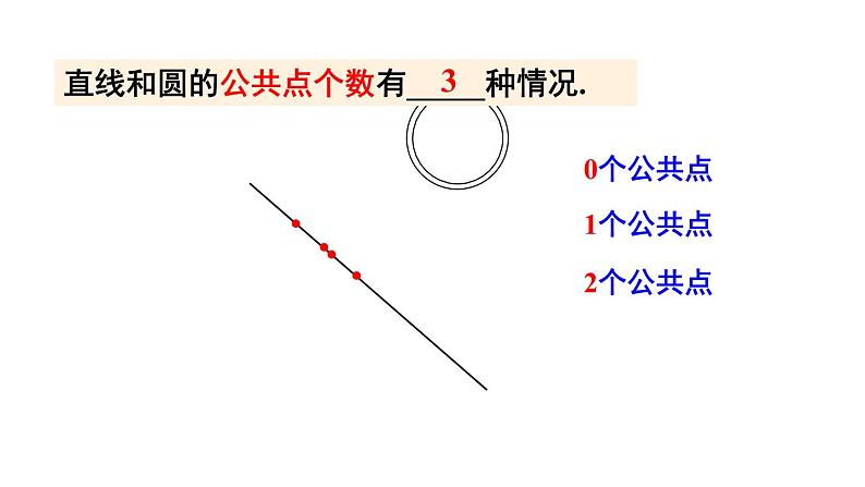 24.2.2 直线和圆的位置关系 第1课时 直线和圆的位置关系  课件 2024-2025学年人教版九年级数学上册08