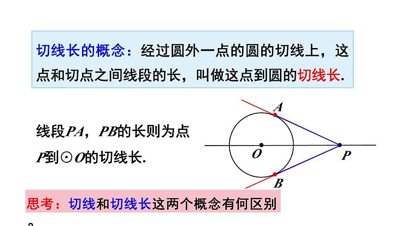 24.2.2 直线和圆的位置关系 第3课时 切线长定理  课件 2024-2025学年人教版九年级数学上册第5页