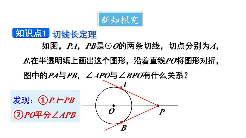 24.2.2 直线和圆的位置关系 第3课时 切线长定理  课件 2024-2025学年人教版九年级数学上册第6页