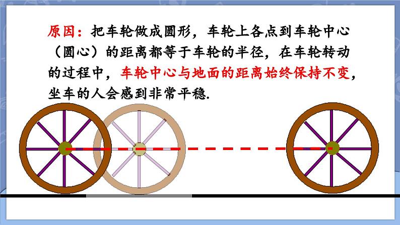 第24章 圆 数学活动   课件 2024-2025学年人教版九年级数学上册07