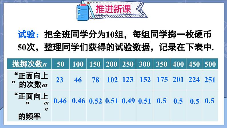 25.3 用频率估计概率  课件 2024-2025学年人教版九年级数学上册06