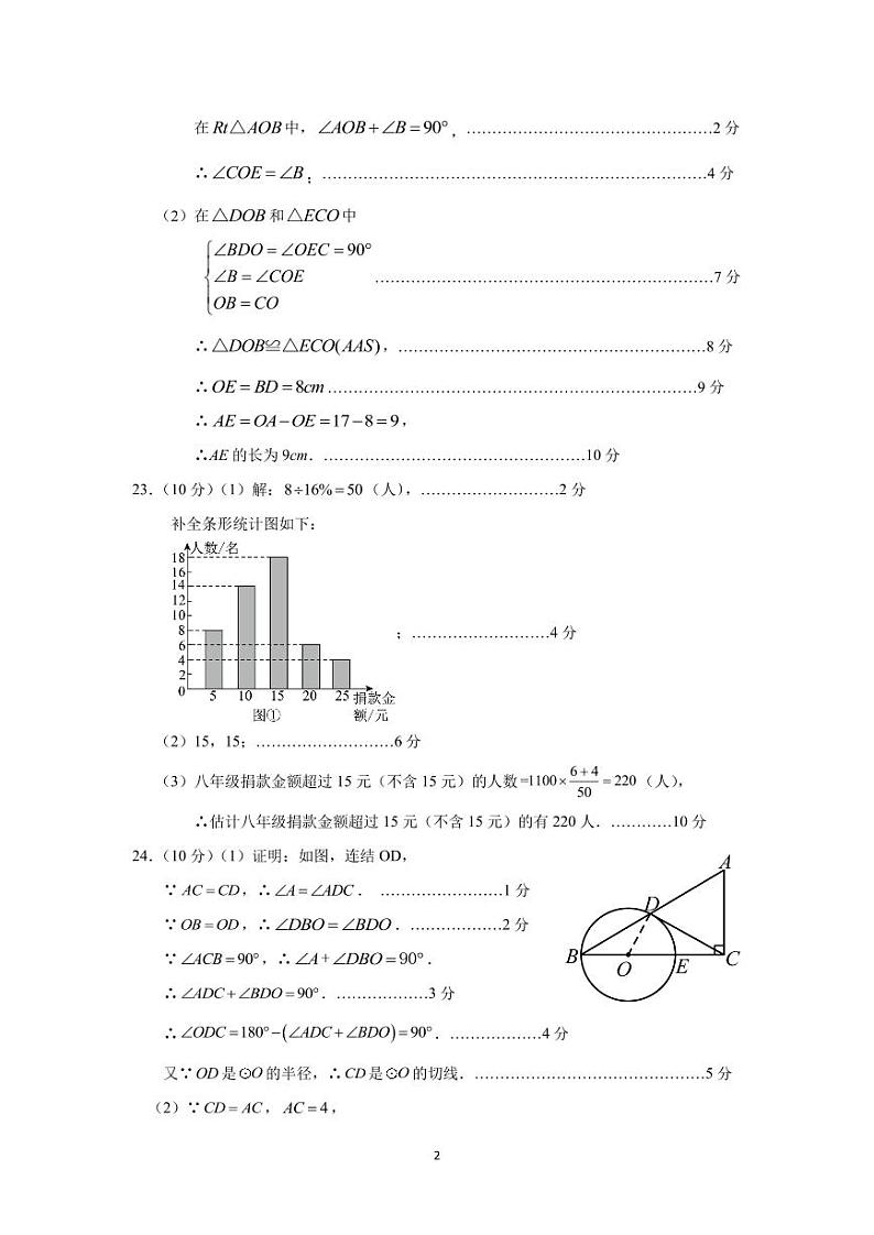 2024年春广西中考模拟联考数学试题（扫描版含答案）02
