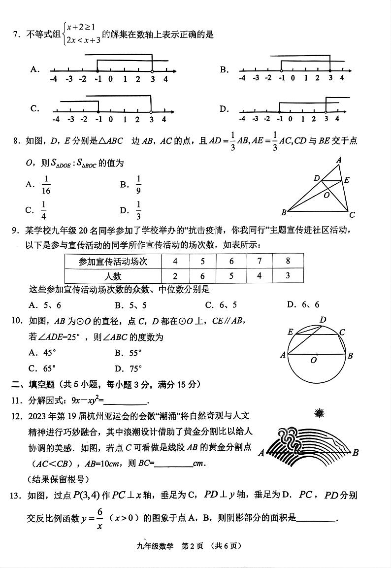 2024年山西省晋中市平遥县中考一模数学试题02