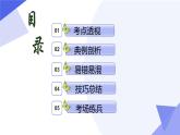 【期中讲练测】人教版八年级下册数学 串讲01+二次根式（考点串讲）