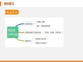 【期中讲练测】北师大版七年级下册数学 第二章 相交线与平行线课件