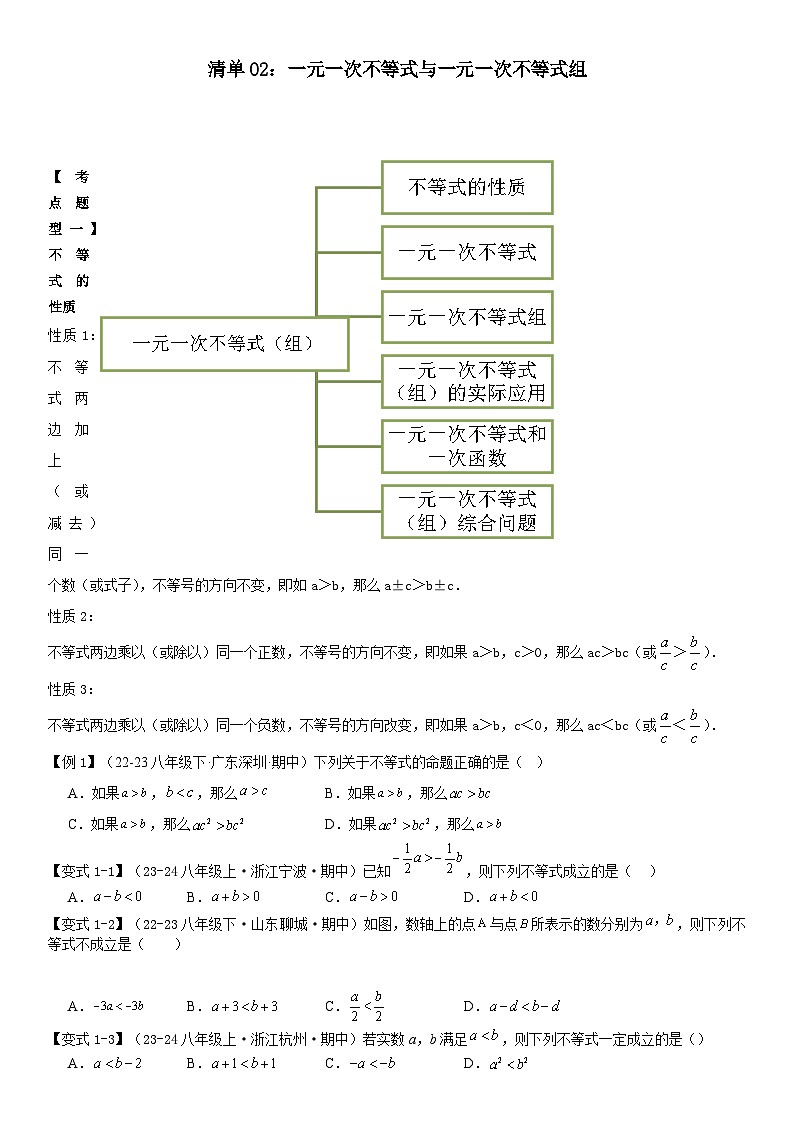 【期中讲练测】北师大版八年级下册数学专题02 一元一次不等式与一元一次不等式组（考点清单）.zip01