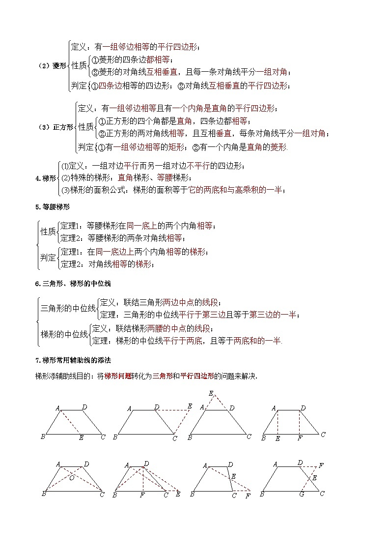 【期中讲练测】沪教版八年级下册数学专题03四边形全章复习攻略 考点专练.zip02