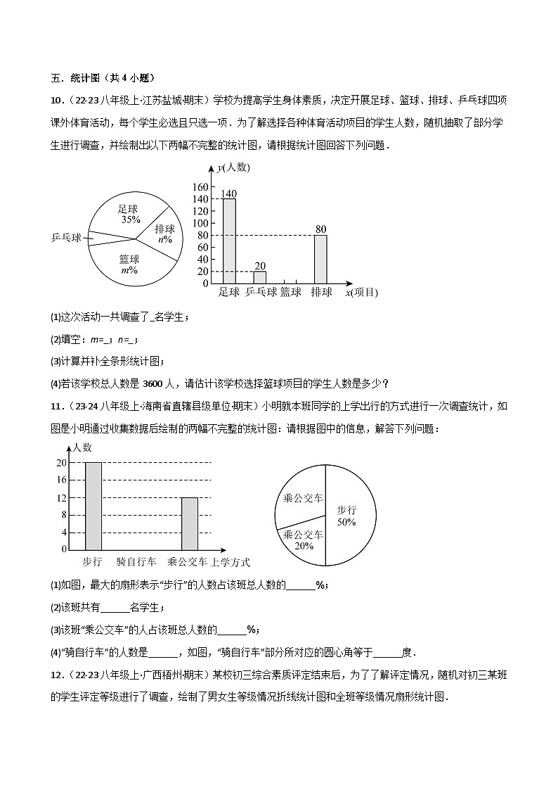 【期中讲练测】苏科版八年级下册数学  04期中必刷题（易错专练）.zip03