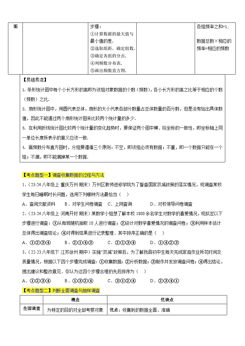 【期中讲练测】苏科版八年级下册数学 专题01 数据的收集、整理与描述（考点清单）（原卷版）第2页