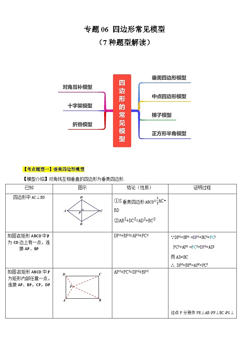 【期中讲练测】苏科版八年级下册数学 专题06 四边形常见模型（考点清单）（原卷版）第1页