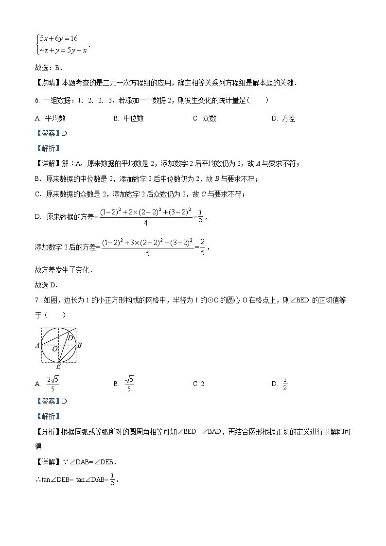 2024年江苏省扬州市树人学校九提级中考一模数学模拟试题（原卷版+解析版）03