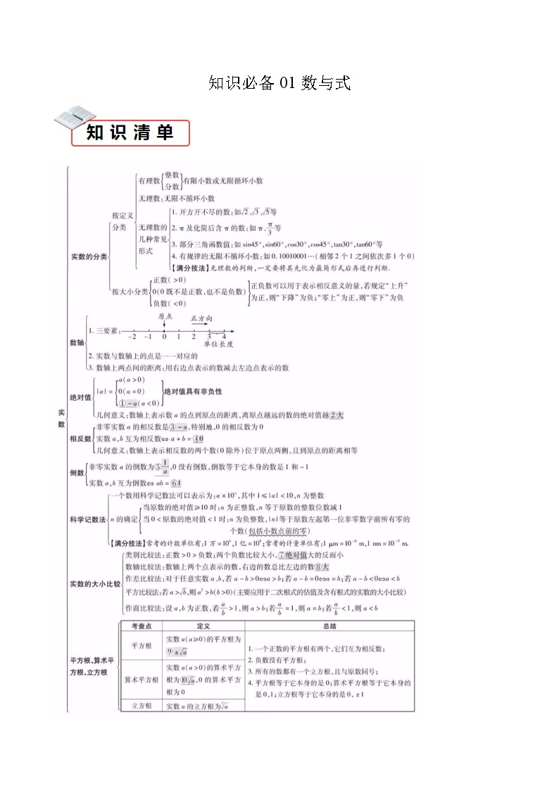 知识必备01 数与式（4大模块知识清单+3种方法清单+8种易错清单+40个考试清单真题专练）-2024年中考数学考点必备01