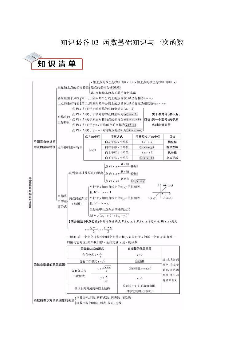 知识必备03函数基础知识与一次函数（2大模块知识清单+5种方法清单+3种易错清单+12个考试清单真题专练）-2024年中考数学考点必备01