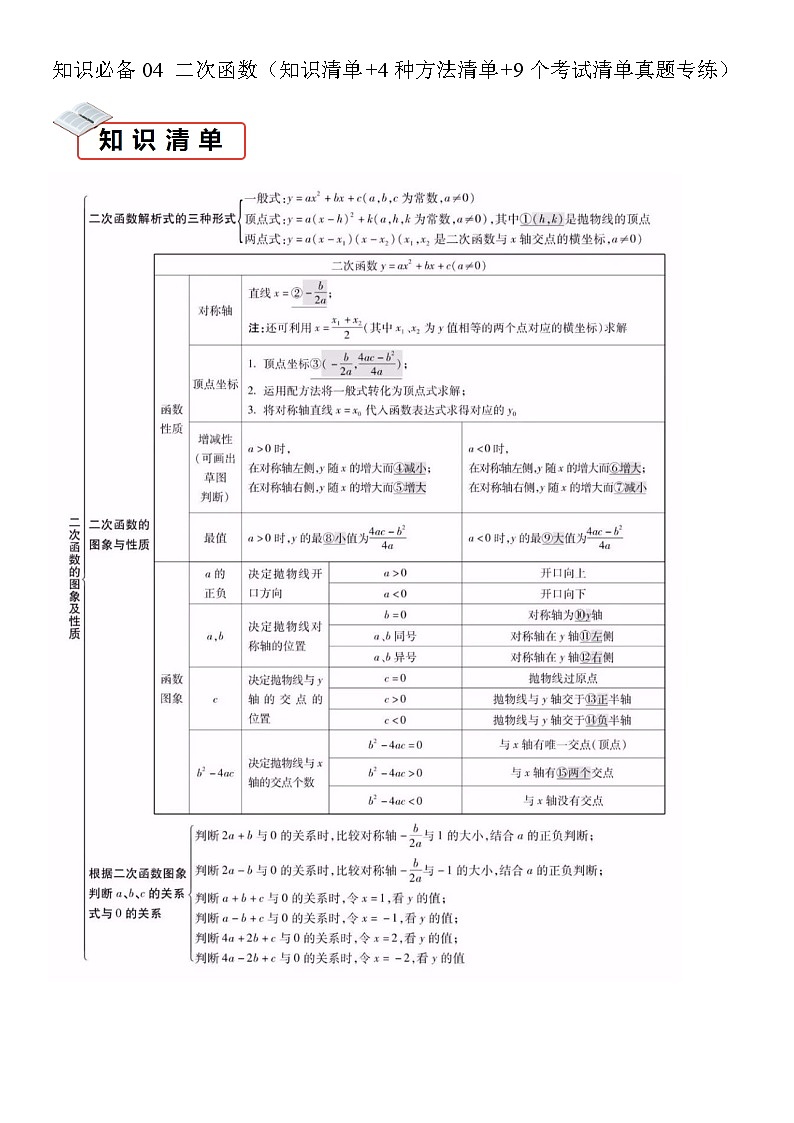知识必备04 二次函数（知识清单+4种方法清单+9个考试清单真题专练）（原卷版）第1页