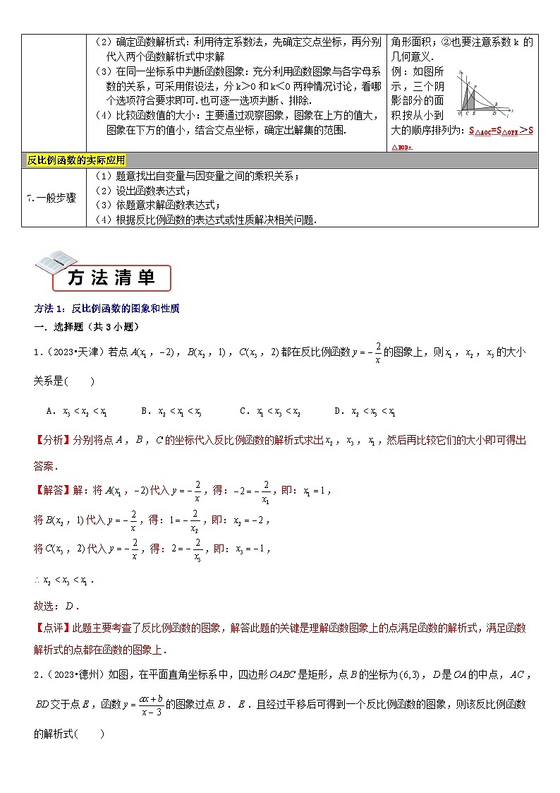知识必备05 反比例函数（知识清单+5种方法清单+2种易错清单+9个考试清单真题专练）-2024年中考数学考点必备02