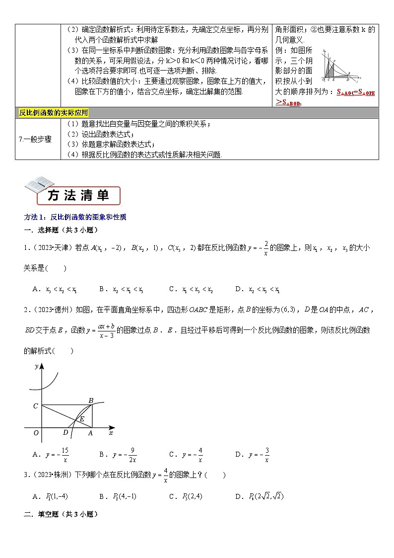 知识必备05 反比例函数（知识清单+5种方法清单+2种易错清单+9个考试清单真题专练）-2024年中考数学考点必备02