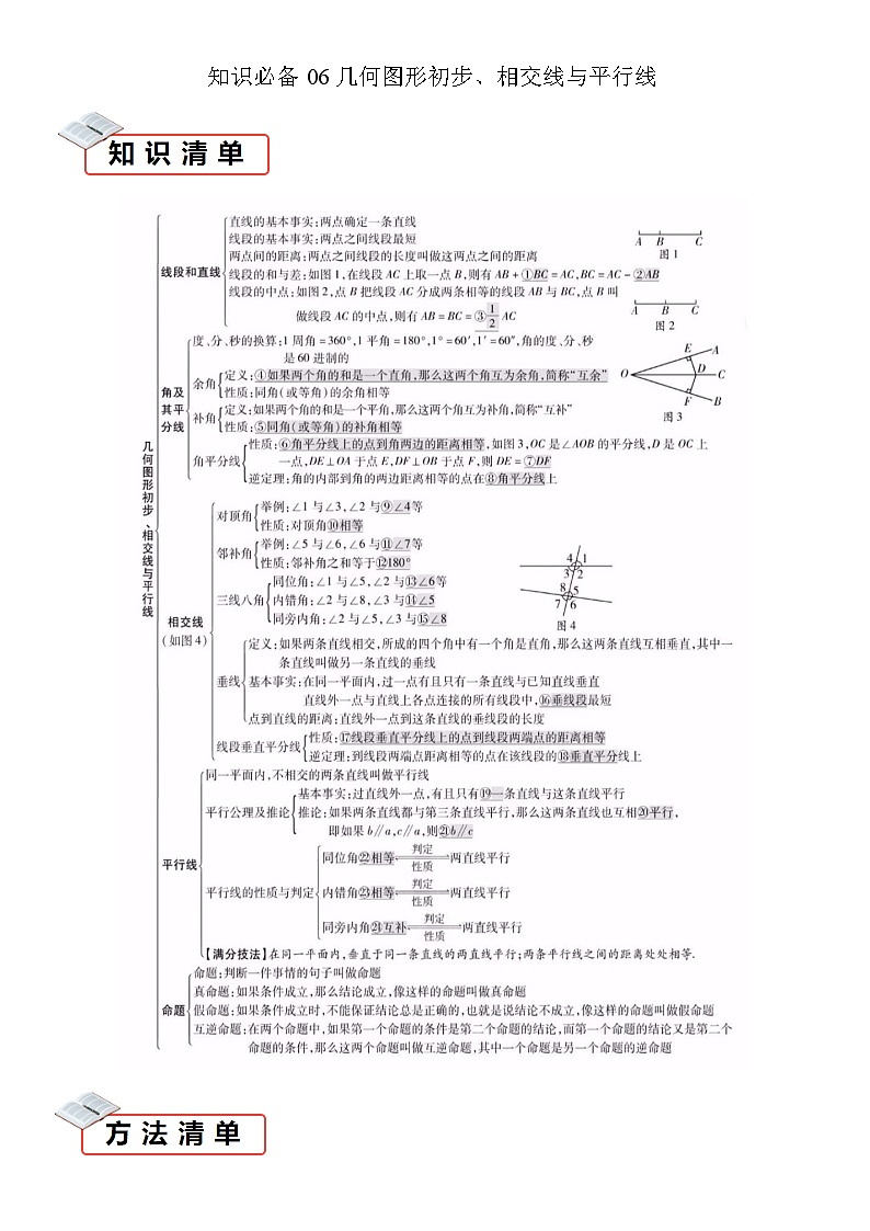 知识必备06几何图形初步、相交线与平行线（知识清单+4种方法清单+10个考试清单真题专练）（解析版）第1页