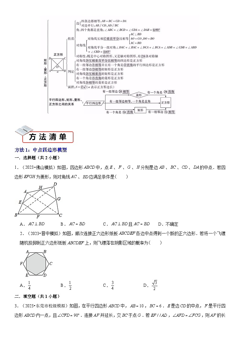 知识必备08 四边形（2大模块知识清单+3种方法清单+13个考试清单真题专练）（原卷版）第2页