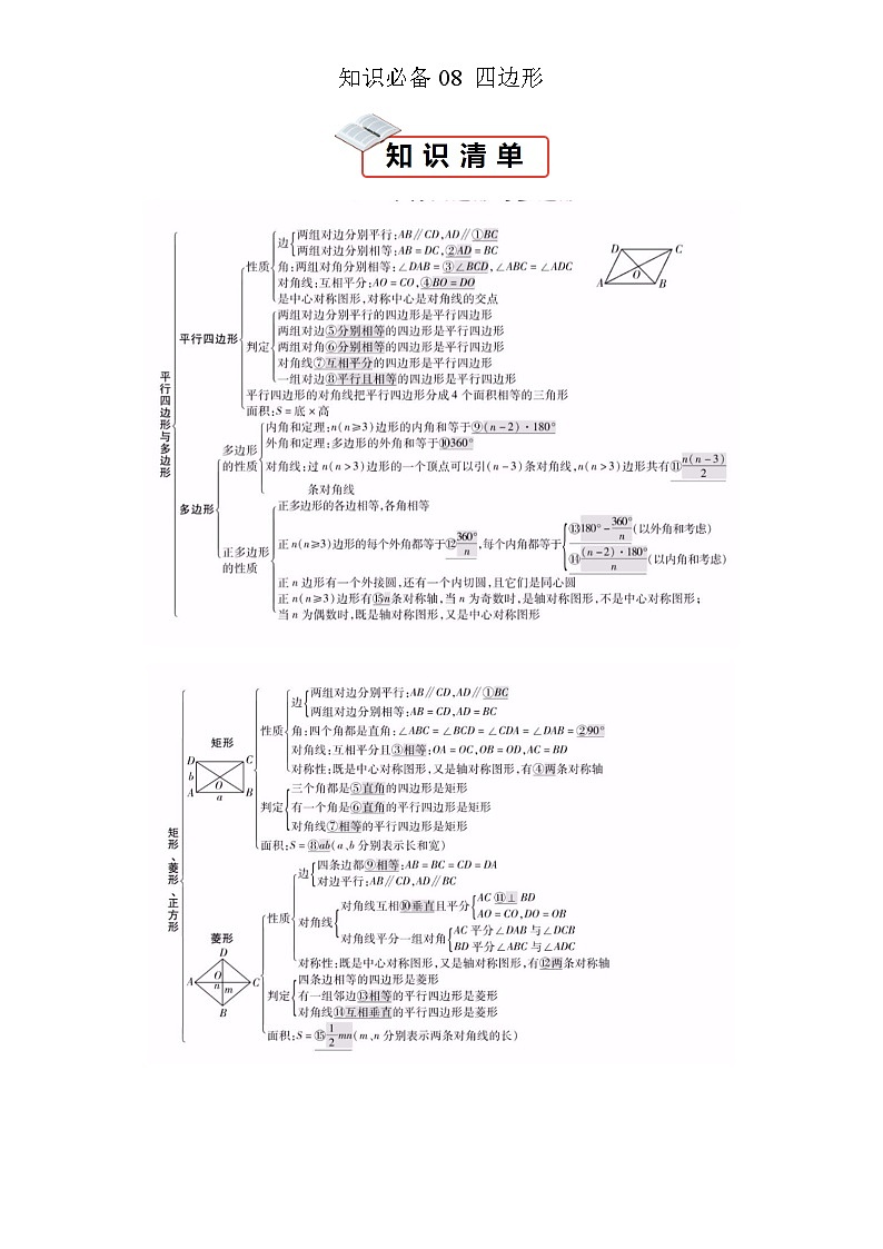 知识必备08 四边形（2大模块知识清单+3种方法清单+13个考试清单真题专练）（解析版）第1页