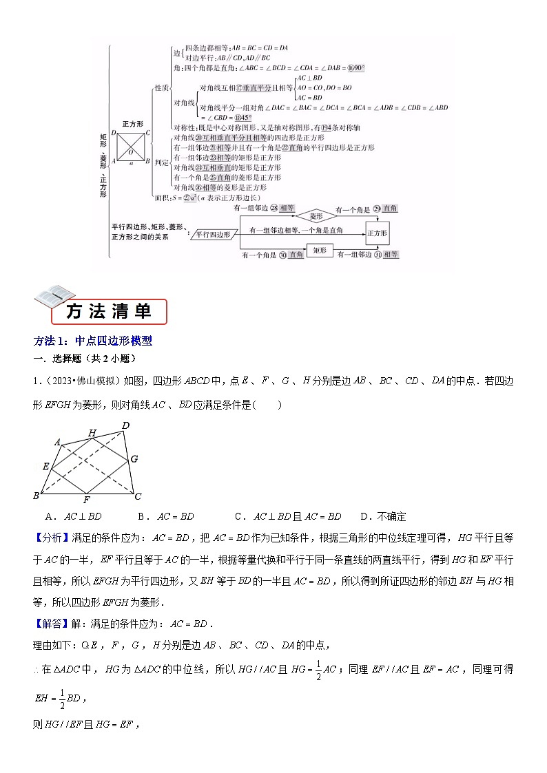 知识必备08 四边形（2大模块知识清单+3种方法清单+13个考试清单真题专练）（解析版）第2页