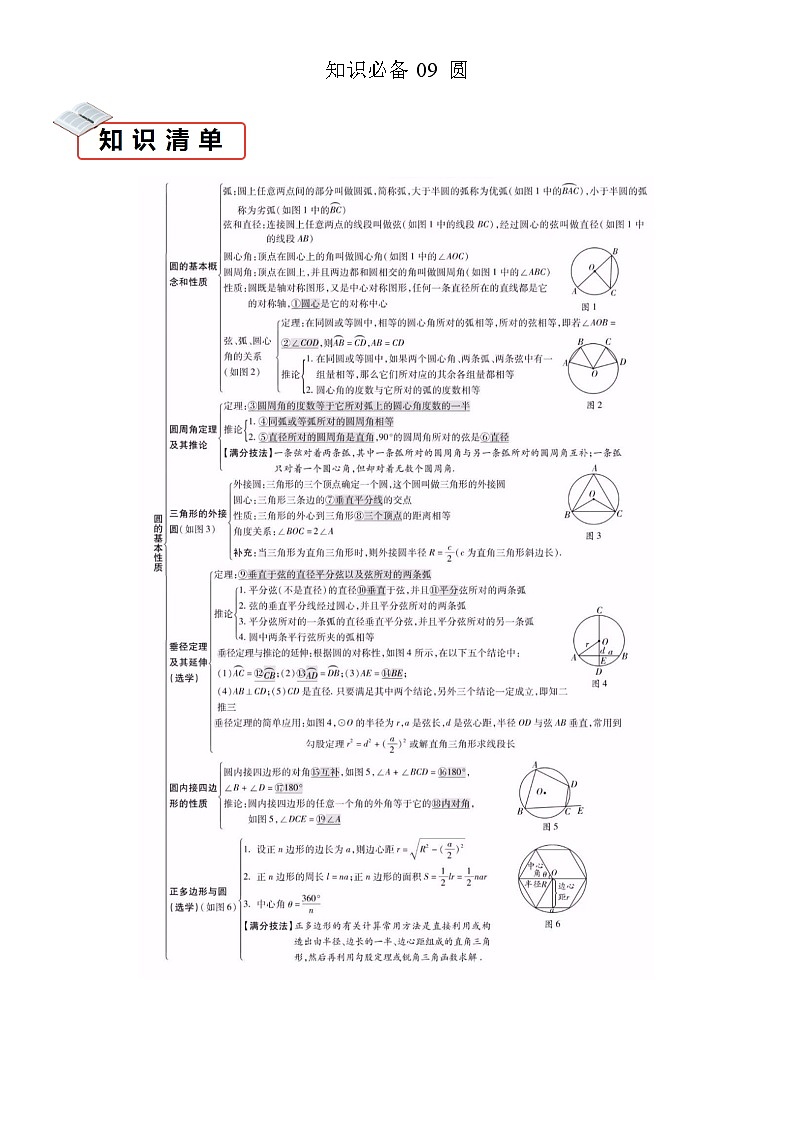 知识必备09 圆（3大模块知识清单+4种方法清单+16个考试清单真题专练）（解析版）第1页