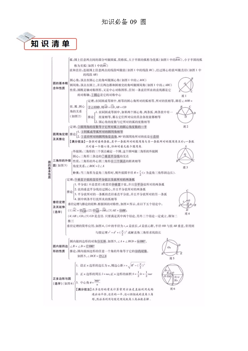 知识必备09 圆（3大模块知识清单+4种方法清单+16个考试清单真题专练）-2024年中考数学考点必备01