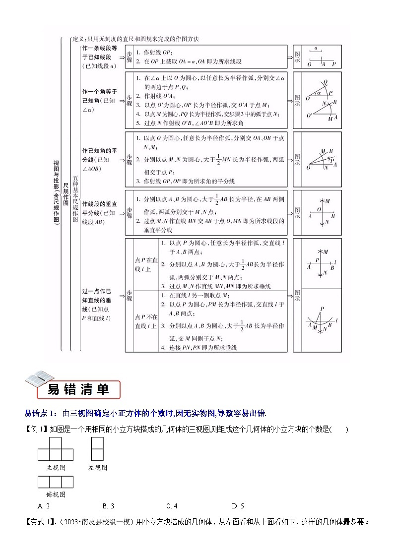 知识必备10 视图与投影、尺规作图（3大模块知识清单+2种易错清单+6个考试清单真题专练）-2024年中考数学考点必备02