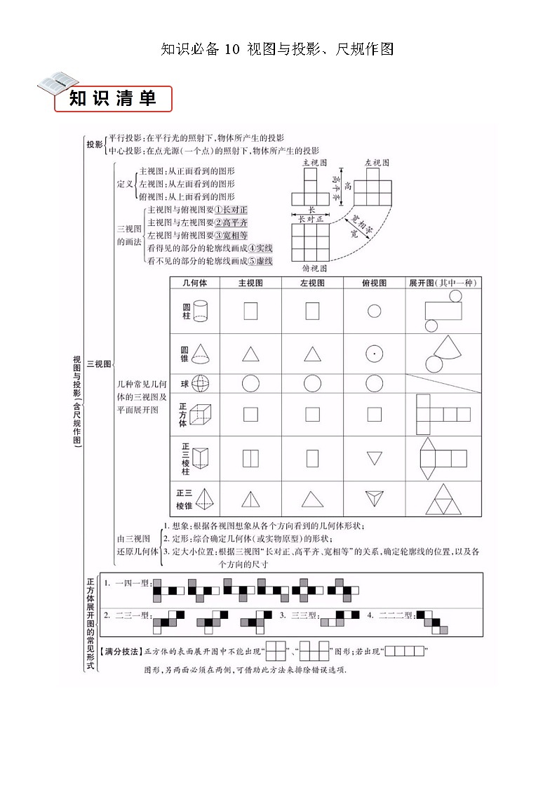 知识必备10 视图与投影、尺规作图（3大模块知识清单+2种易错清单+6个考试清单真题专练）-2024年中考数学考点必备01