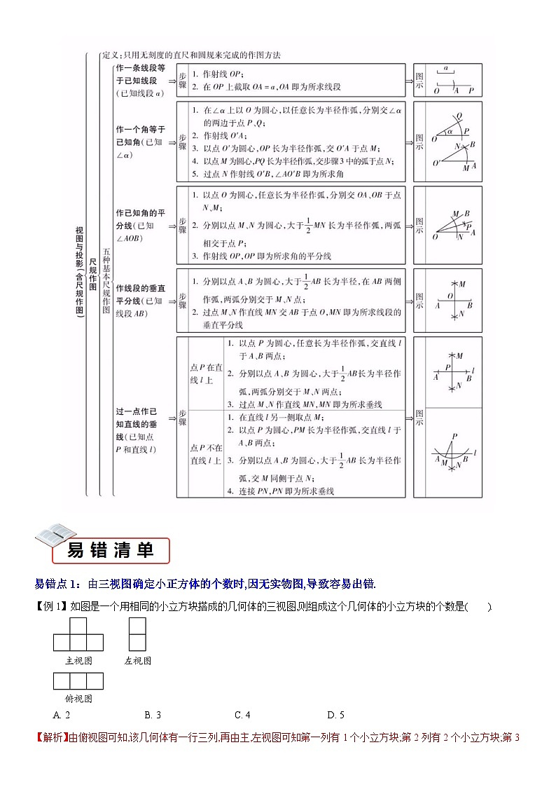 知识必备10 视图与投影、尺规作图（3大模块知识清单+2种易错清单+6个考试清单真题专练）-2024年中考数学考点必备02